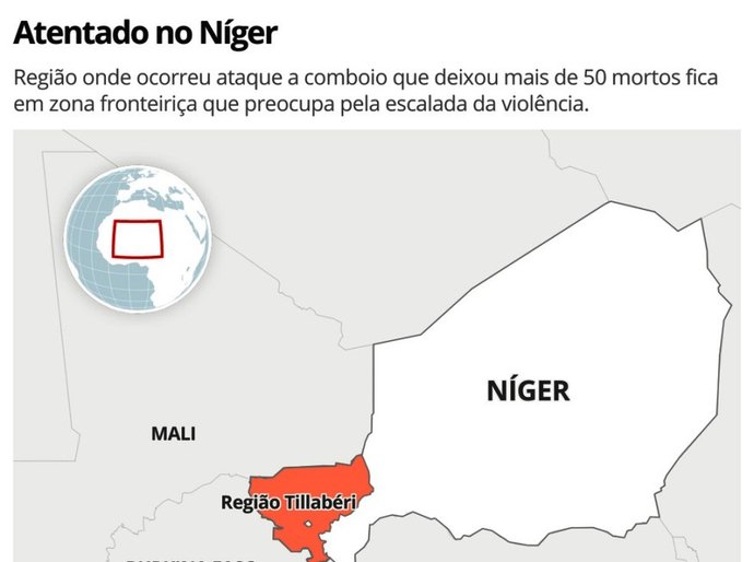 Homens armados deixam dezenas de mortos em ataque no Níger