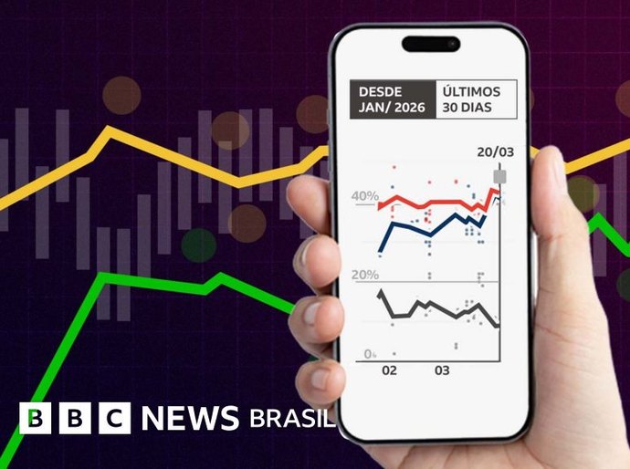 Quem está à frente nas pesquisas para Presidência na eleição 2026? Veja no agregador da BBC News Brasil
