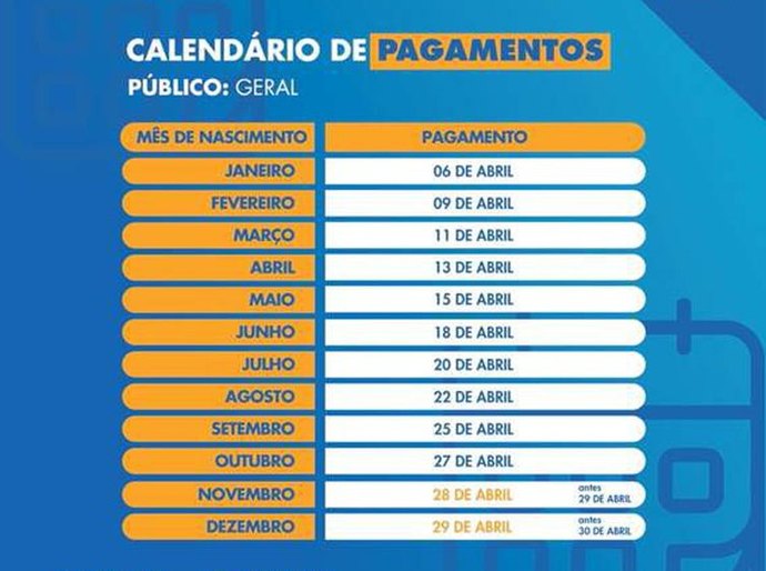 Caixa paga hoje auxílio emergencial a nascidos em junho