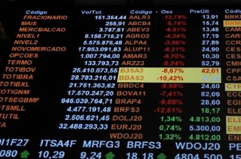 Bovespa volta aos 120 mil pontos e tem maior pontuação desde agosto
