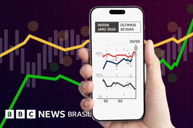 Quem está à frente nas pesquisas para Presidência na eleição 2026? Veja no agregador da BBC News Brasil
