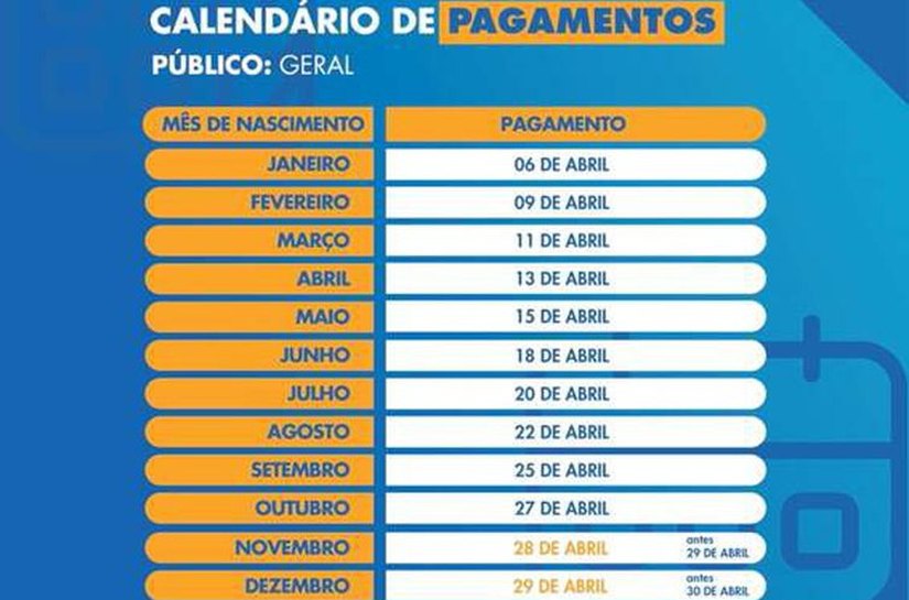 Caixa paga hoje auxílio emergencial a nascidos em junho