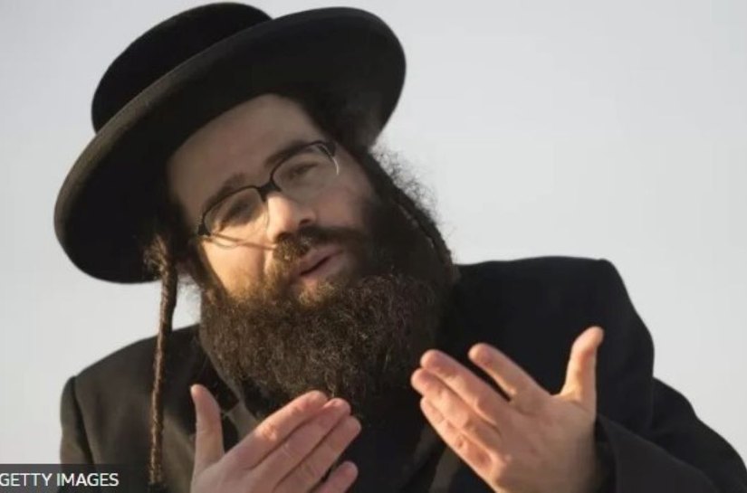 A seita judaica ultraortodoxa acusada de tráfico de pessoas e abuso sexual no México