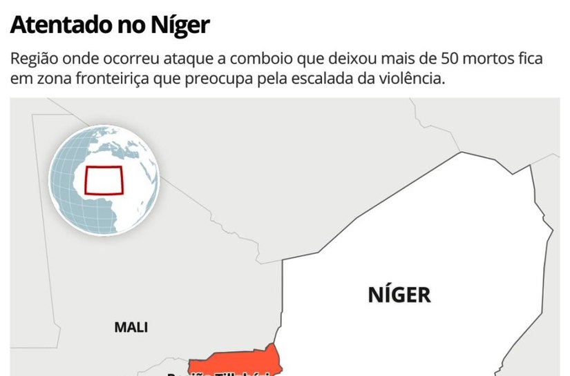 Homens armados deixam dezenas de mortos em ataque no Níger