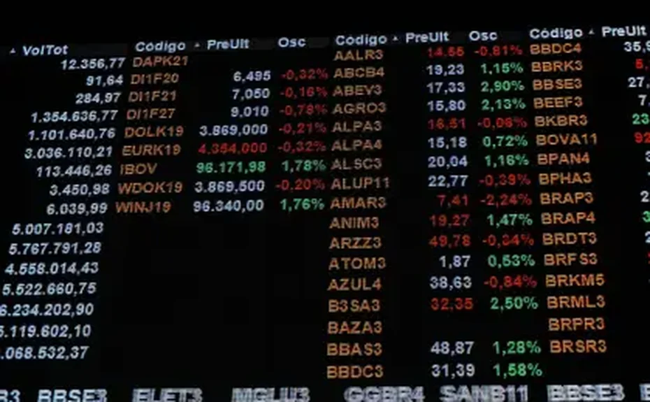 Bolsa sobe 34% em 2025, melhor desempenho em 9 anos; dólar recua 11%