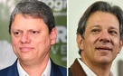 Datafolha/SP: Tarcísio tem 60% dos votos válidos no 1º turno; Haddad, 35%