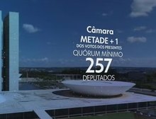 Veja como funcionam as eleições para presidente da Câmara dos Deputados e do Senado